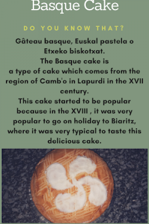 39. Basque cake